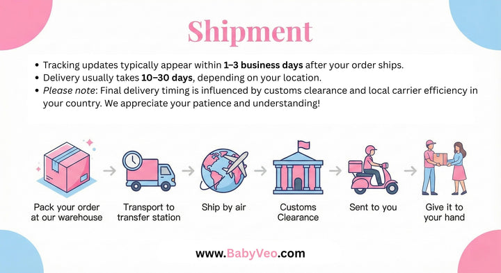 BabyVeo Shipment Policy